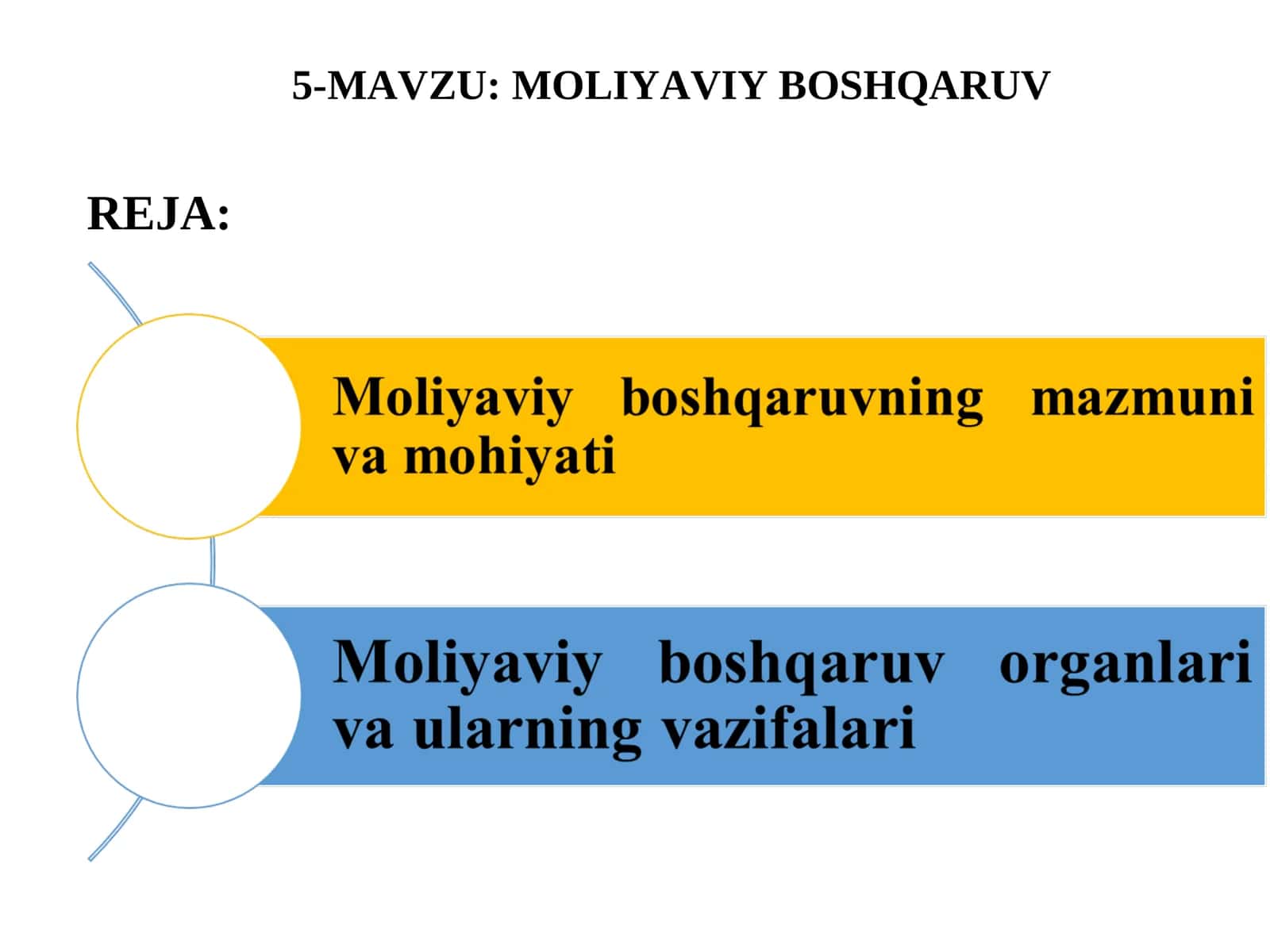 Moliyaviy boshqaruv 1