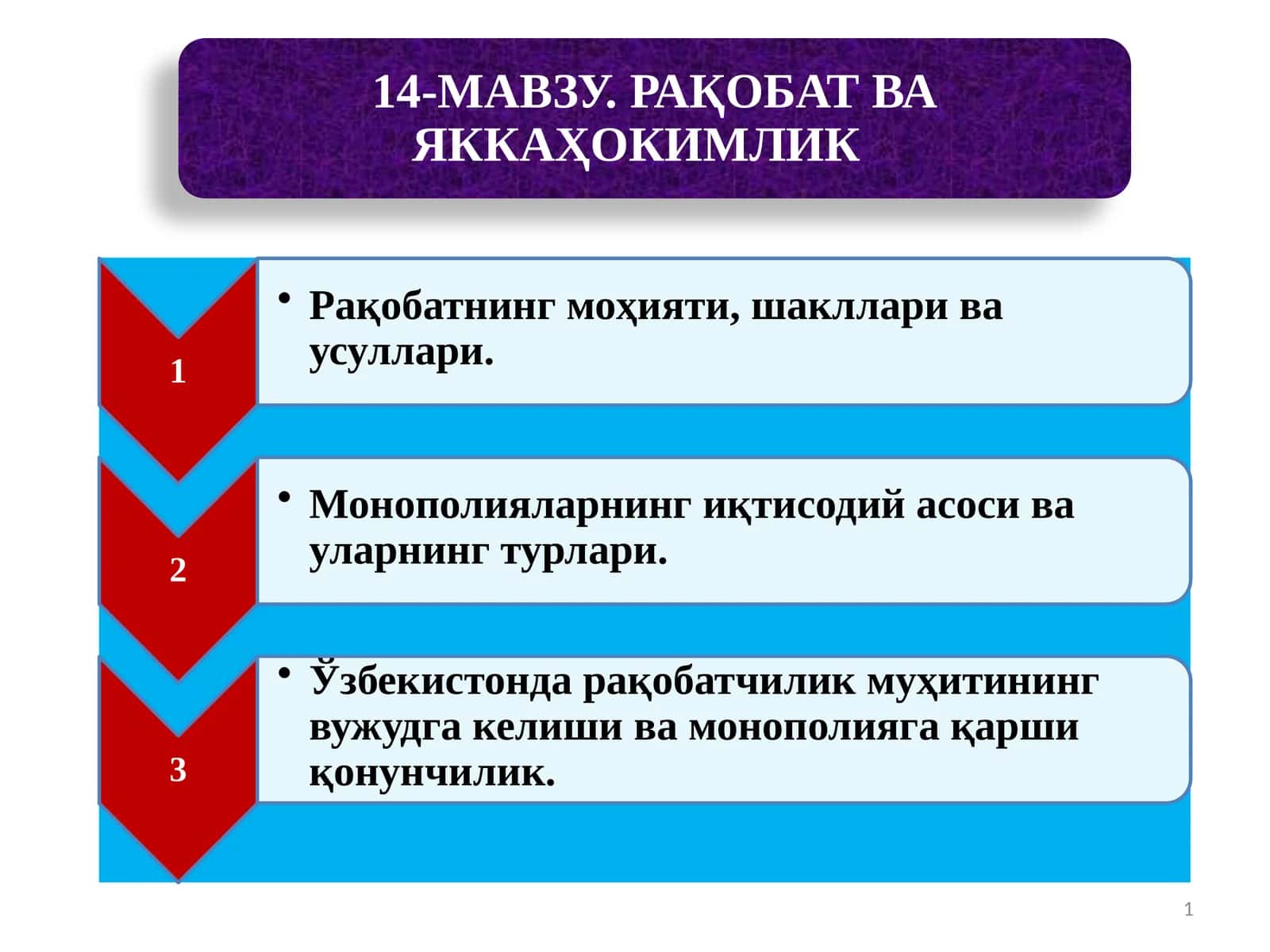 Рақобат 1