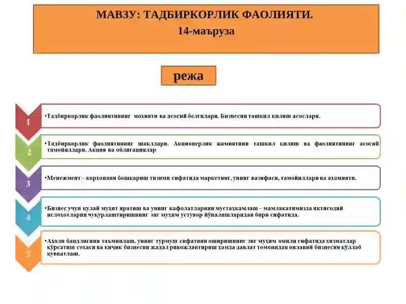 Тадбиркорлик фаолияти 1