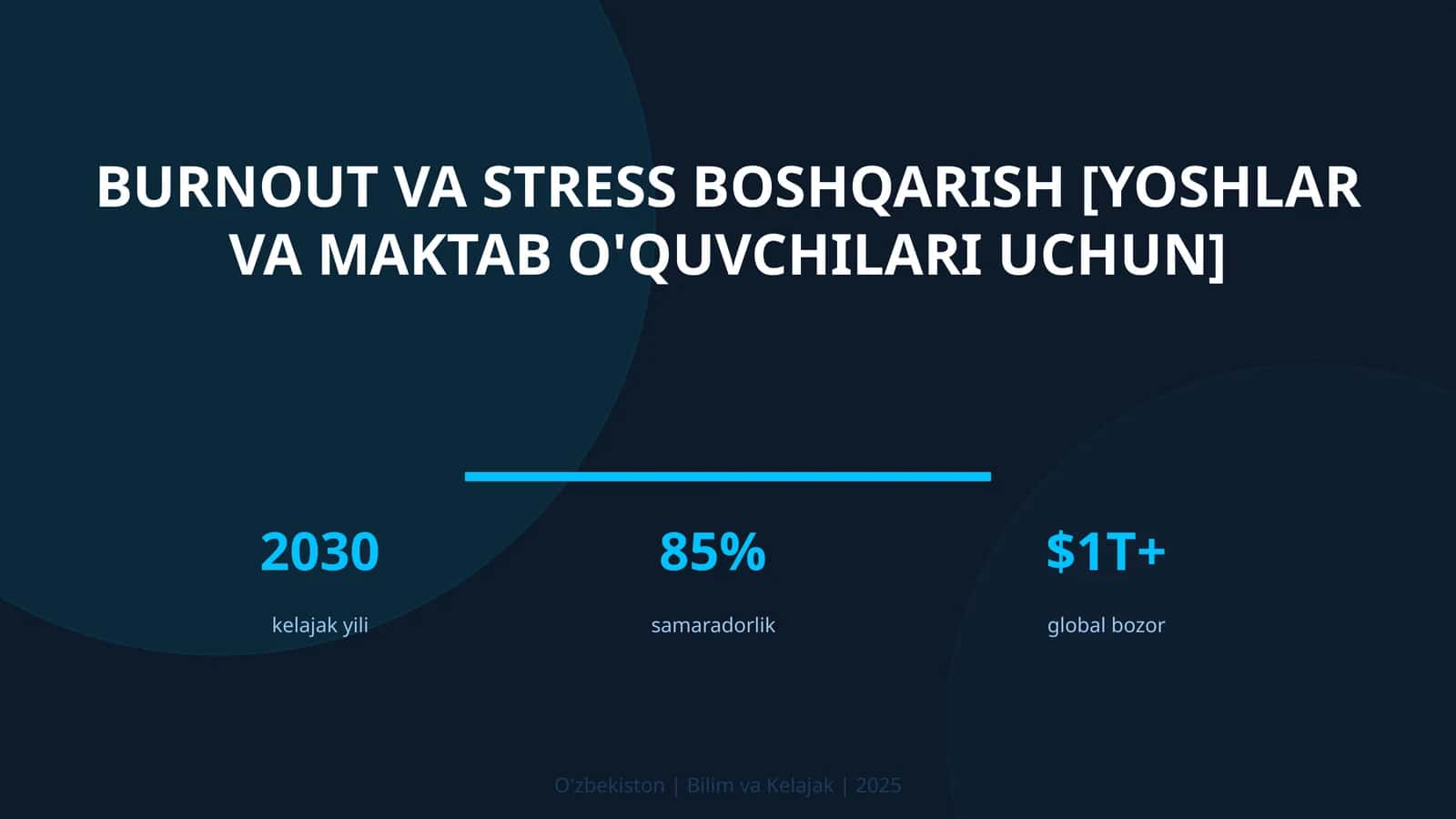 Burnout va stress boshqarish [yoshlar va maktab o'quvchilari uchun] 1