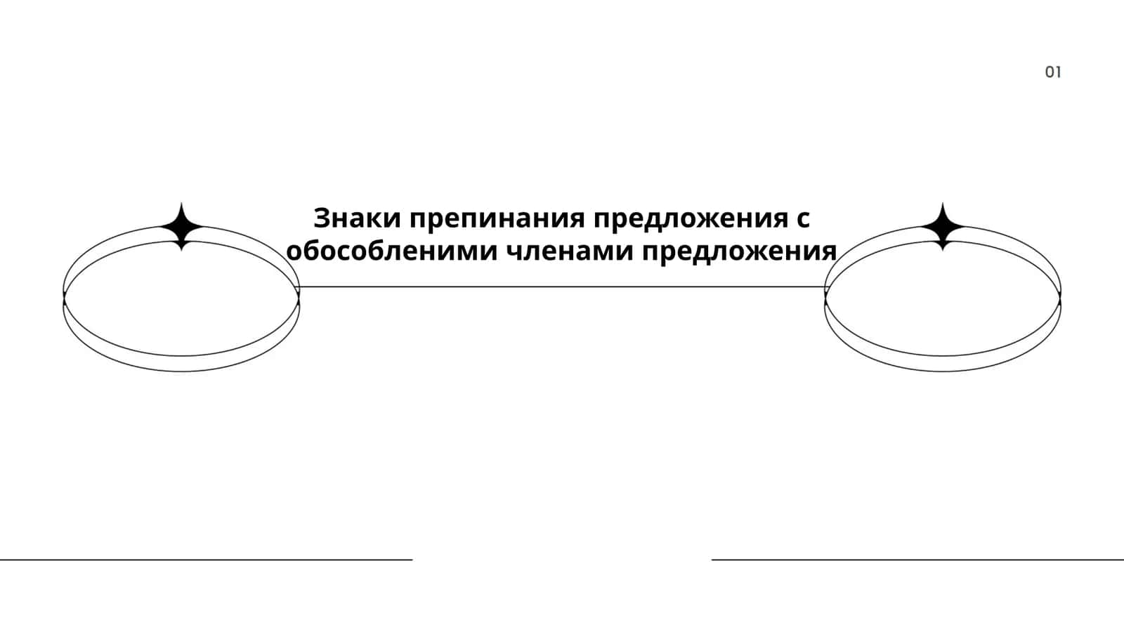 Обособление в предложении в русском языке 1