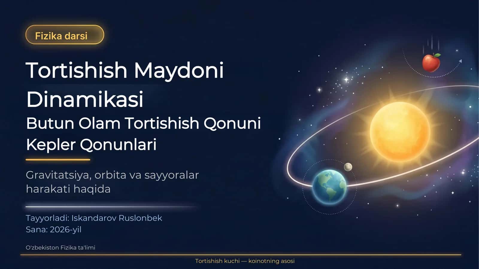 Tortishish Maydoni Dinamikasi 1