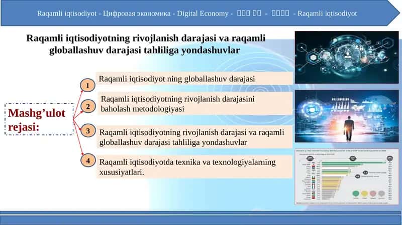 Raqamliiqtisodiyot 1