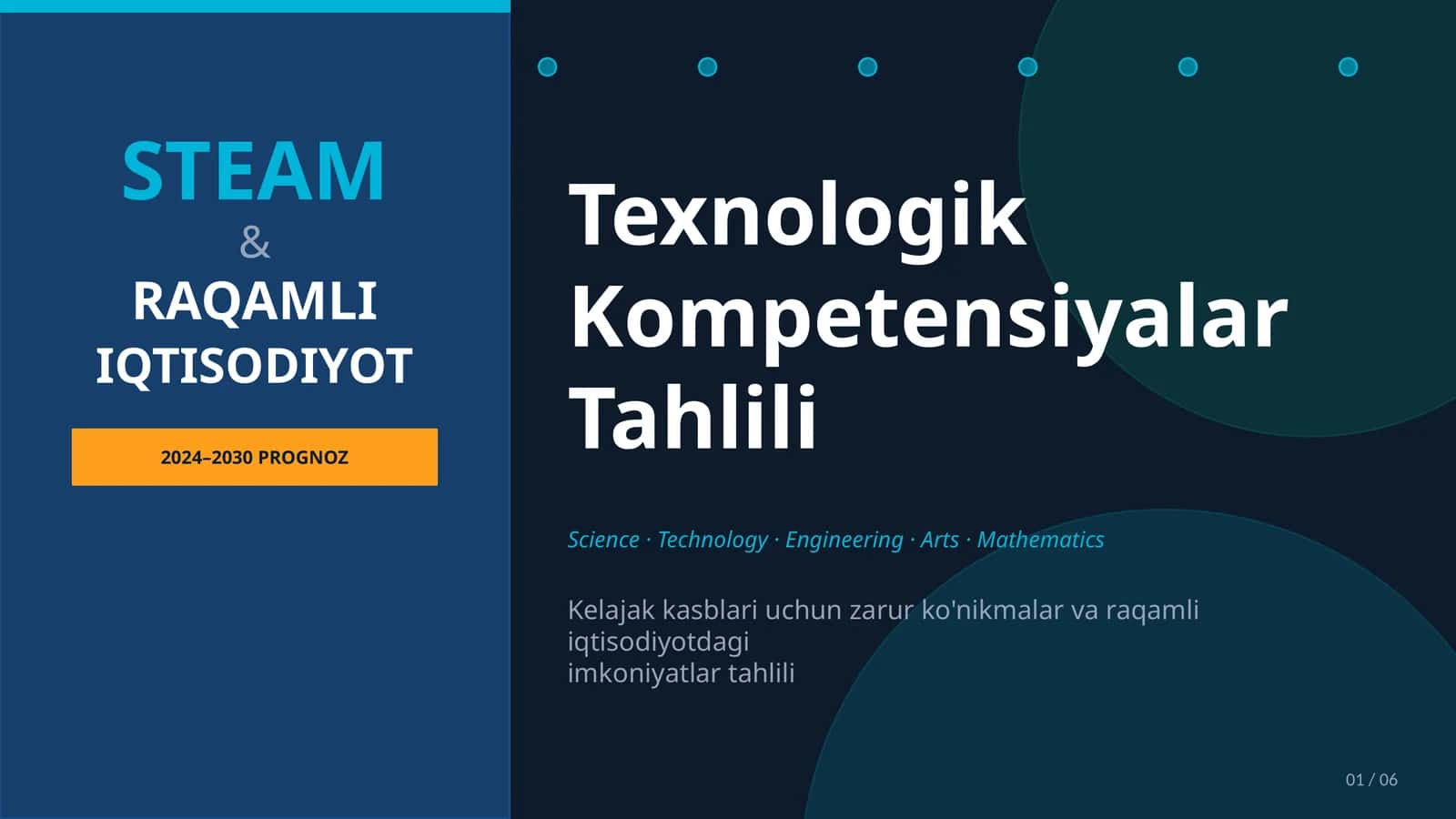 STEAM & RAQAMLI IQTISODIYOT 2024–2030 PROGNOZ 1