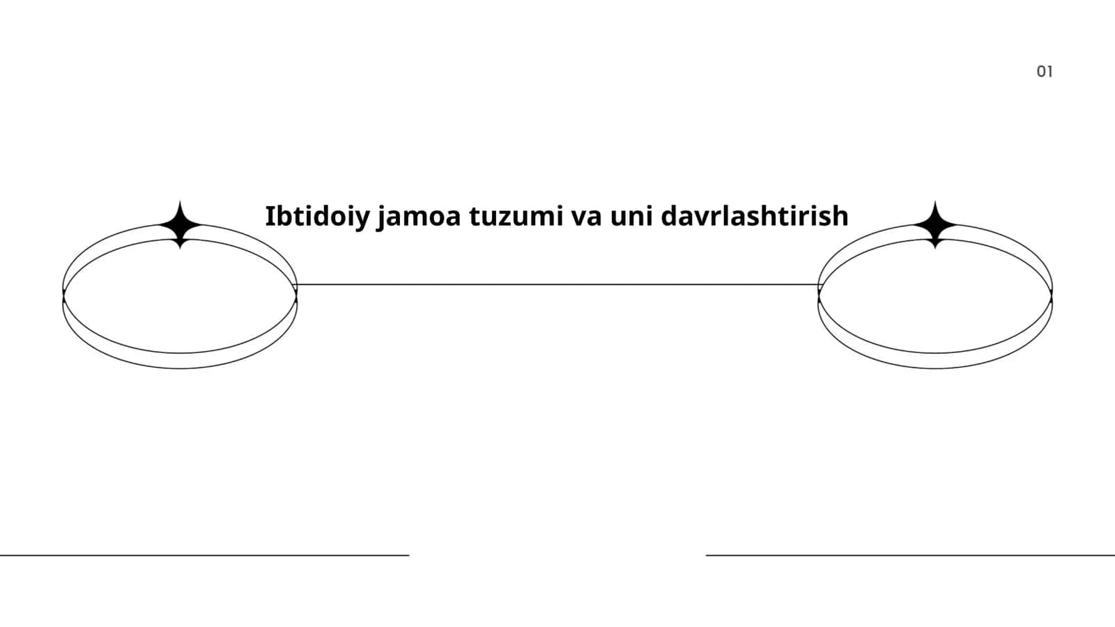 Ibtidoiy jamoa tuzumi va uni davrlashtirish 1