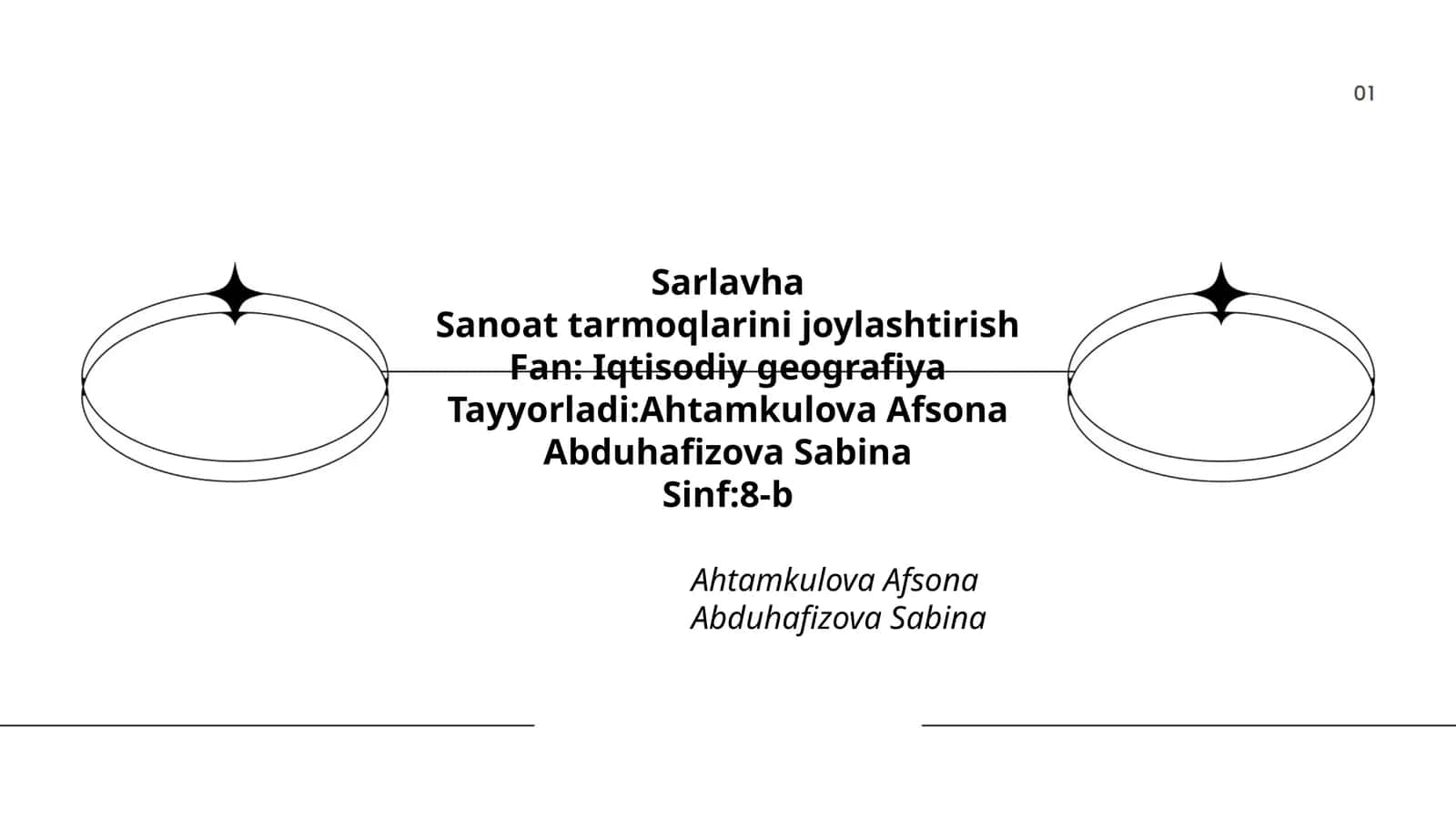 Sanoat tarmoqlarini joylashtirish 1