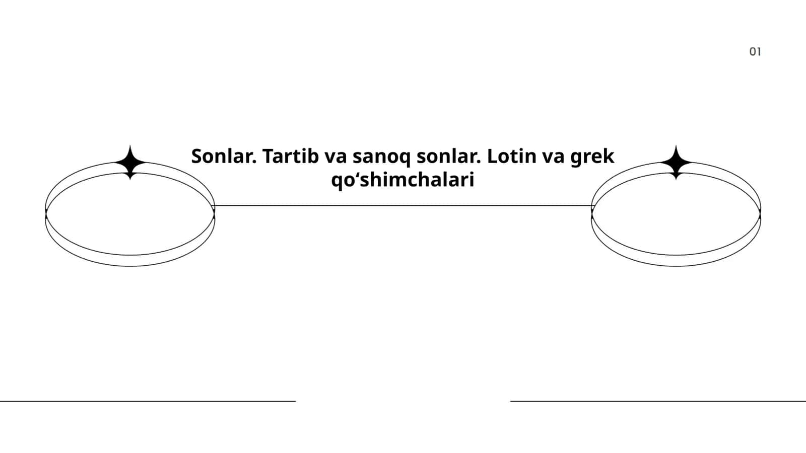 Sonlar. Tartib va sanoq sonlar. Lotin va grek qoʻshimchalari 1