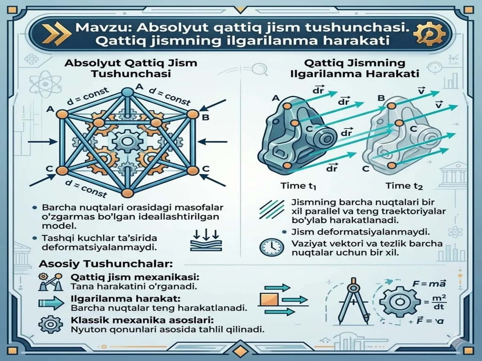 Absolyut qattiq jism tushunchasi. Qattiq jismning ilgarilanma harakati. 1