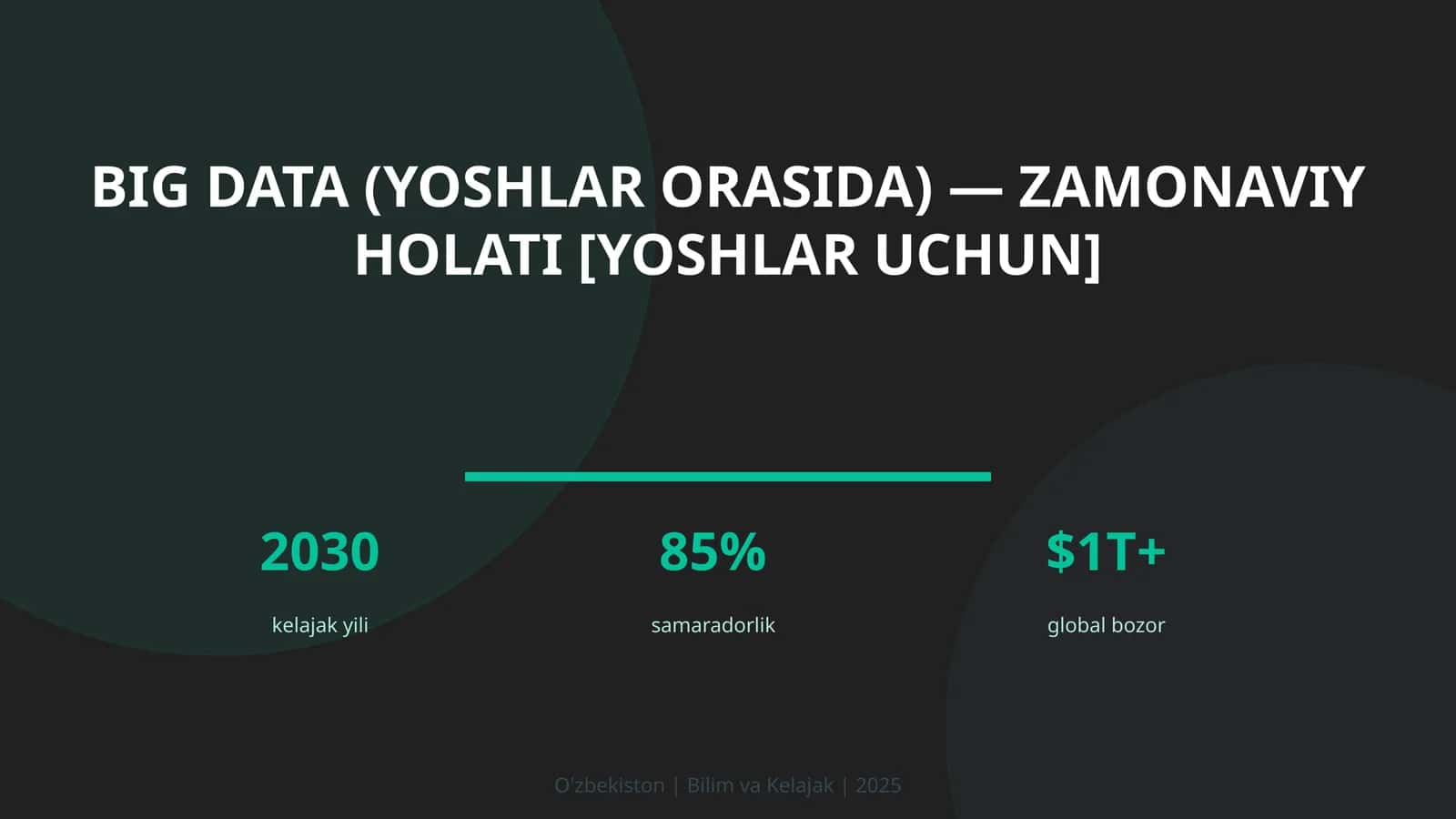 BIG DATA (YOSHLAR ORASIDA) — ZAMONAVIY HOLATI [YOSHLAR UCHUN] 1