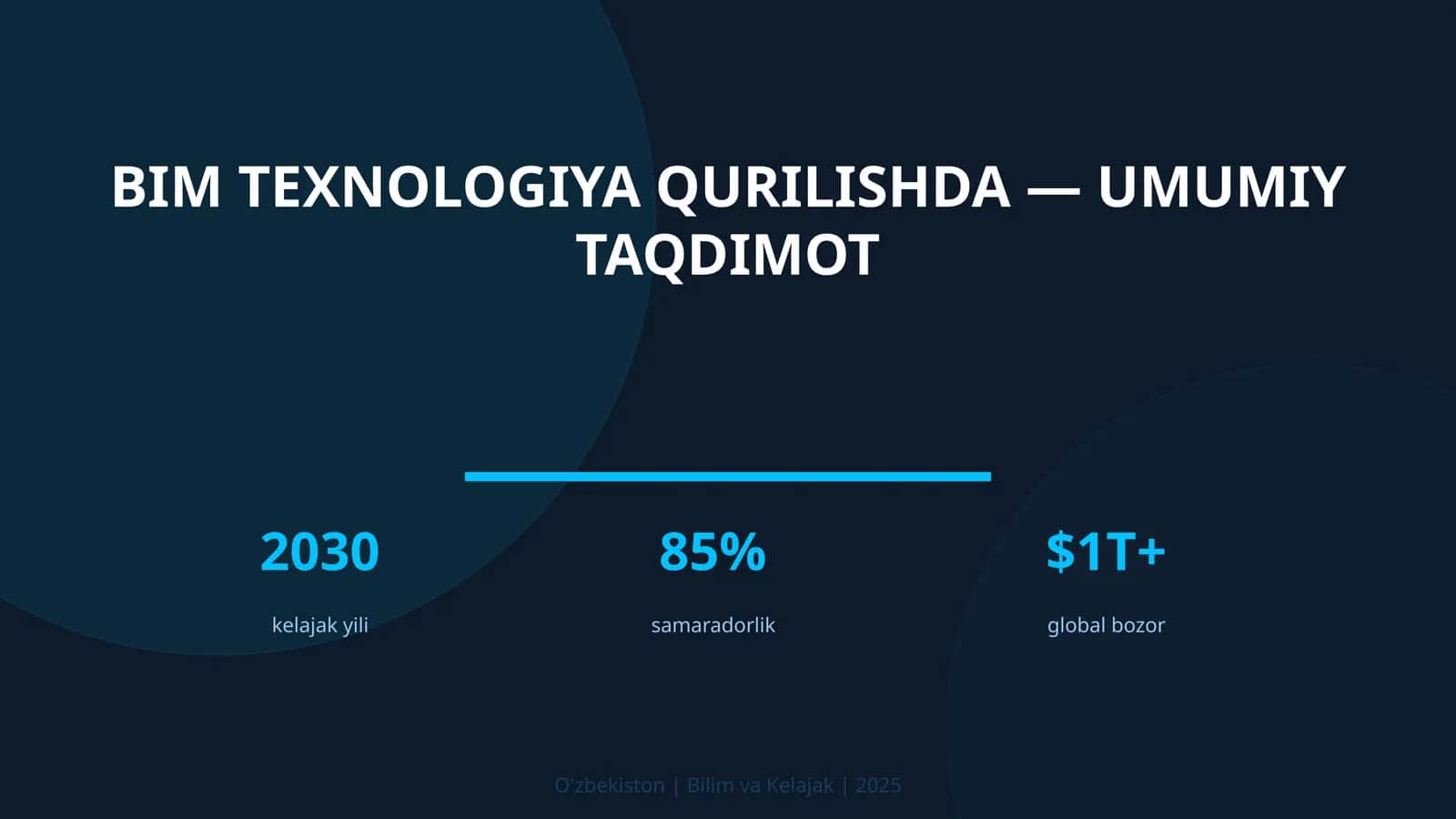 BIM texnologiya qurilishda — umumiy taqdimot 1