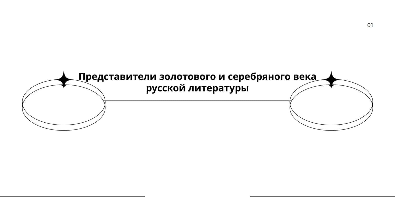 Представители золотового и серебряного века русской литературы 1