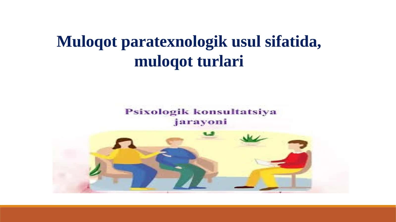 Muloqot paratexnologik usul sifatida, muloqot turlari 1