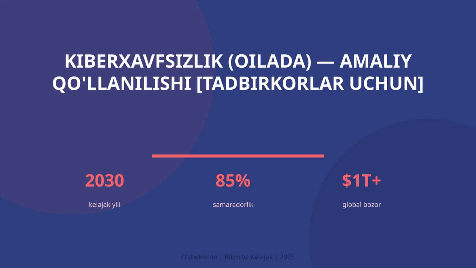 KIBERXAVFSIZLIK (OILADA) — AMALIY QO'LLANILISHI [TADBIRKORLAR UCHUN] 1