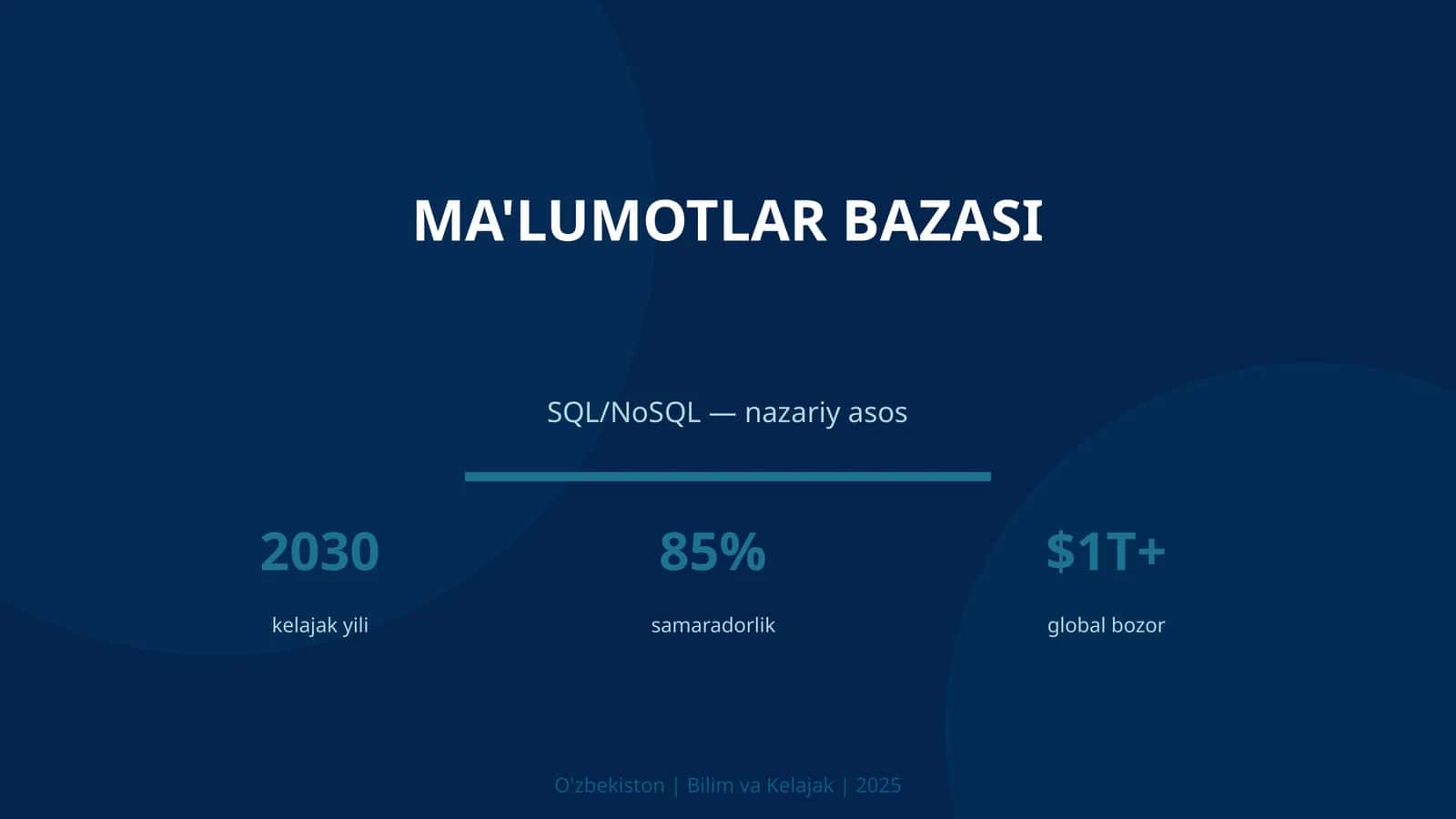 Ma'lumotlar bazasi 1