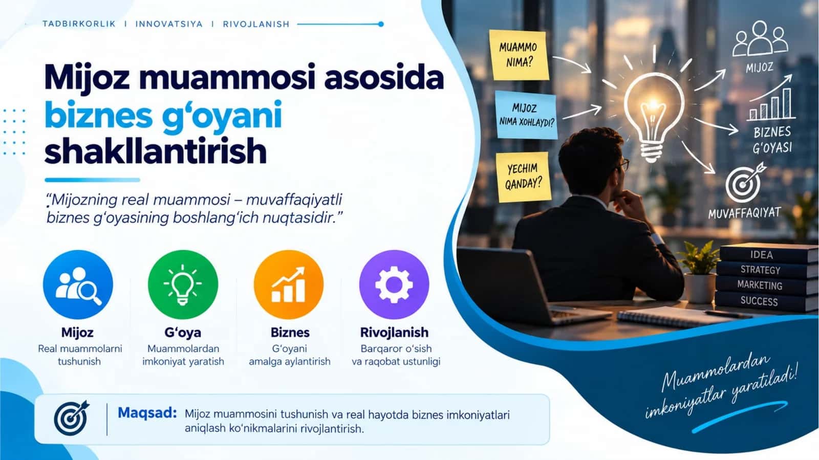 Mijoz muammosi asosida biznes g‘oyani shakllantirish 1