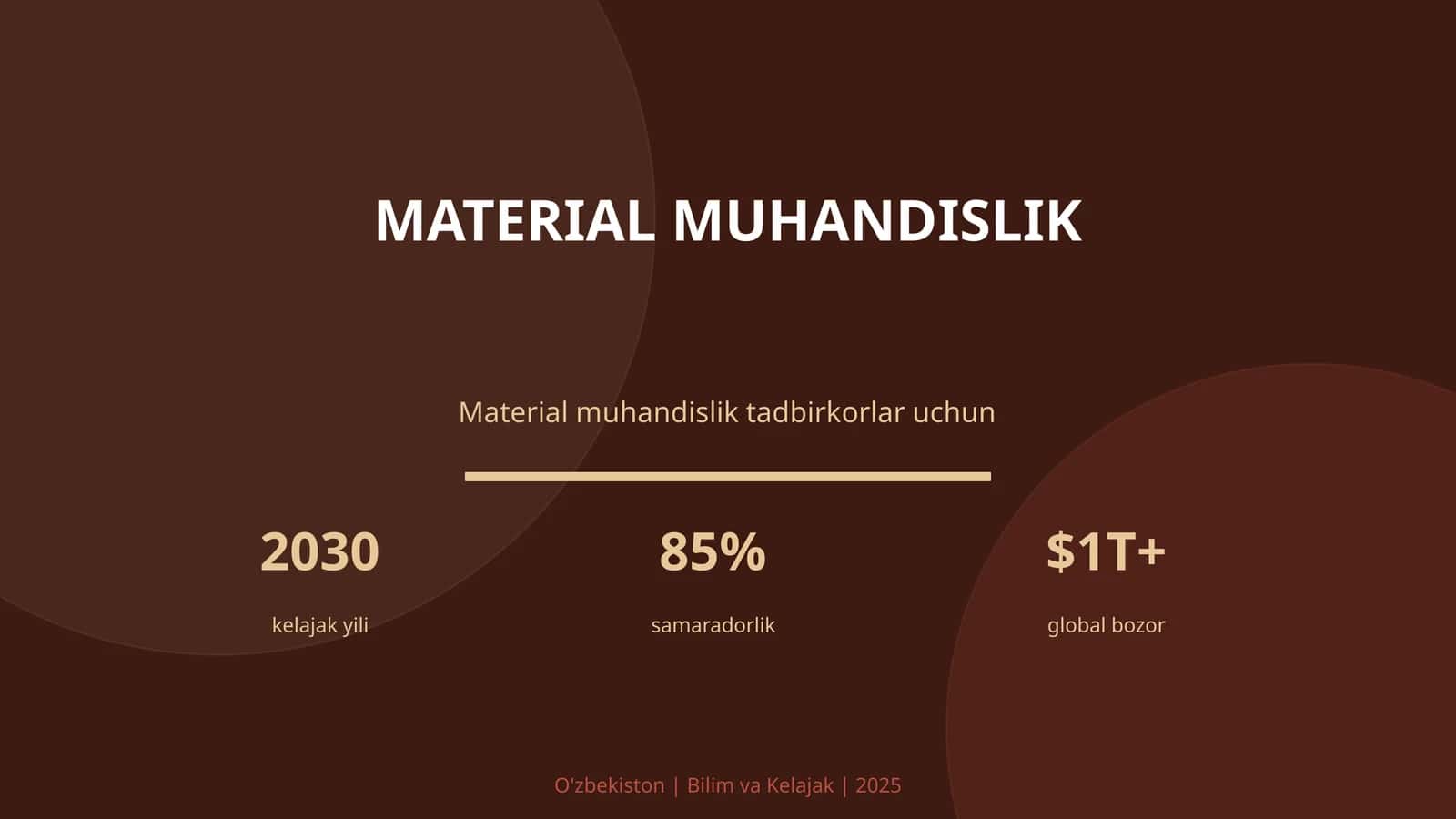 MATERIAL MUHANDISLIK 1