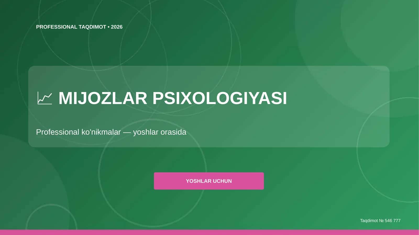 MIJOZLAR PSIXOLOGIYASI 1
