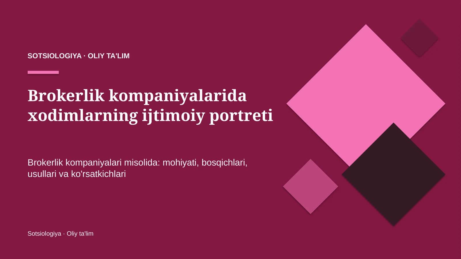 Xodimlarning ijtimoiy portreti: mohiyati 1