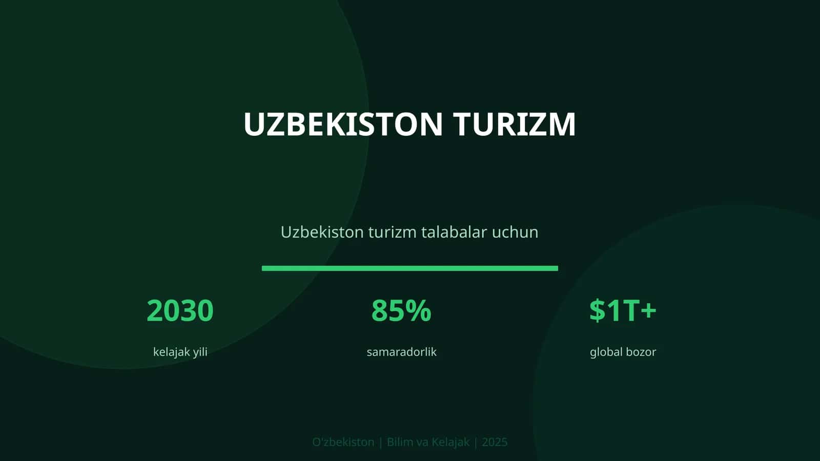 Uzbekiston turizm 1