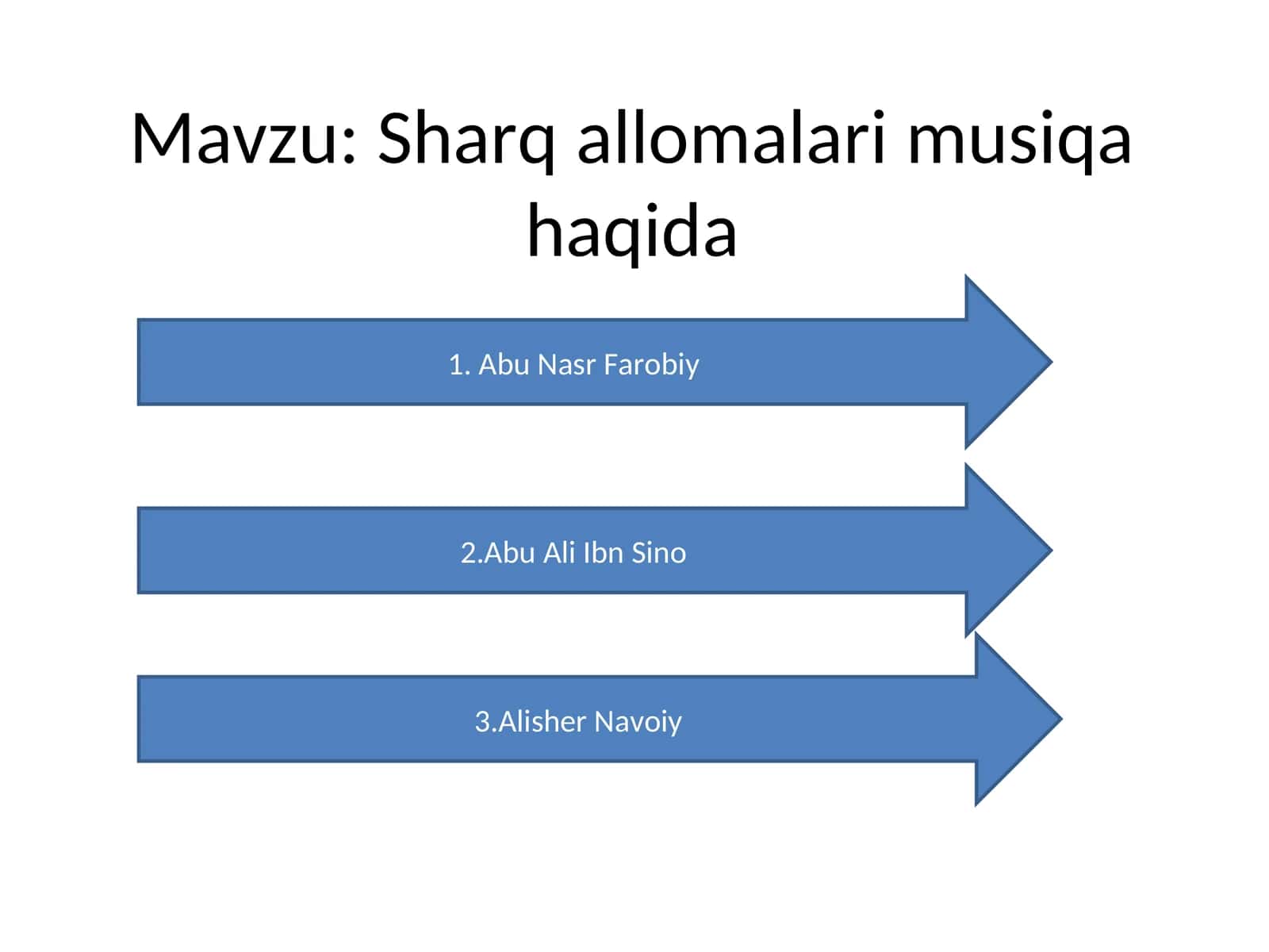 Sharq allomalari musiqa haqida 1