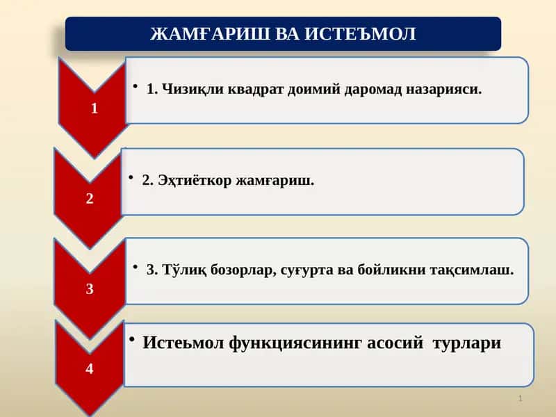 ЖАМҒАРИШ ВА ИСТЕЪМОЛ 1