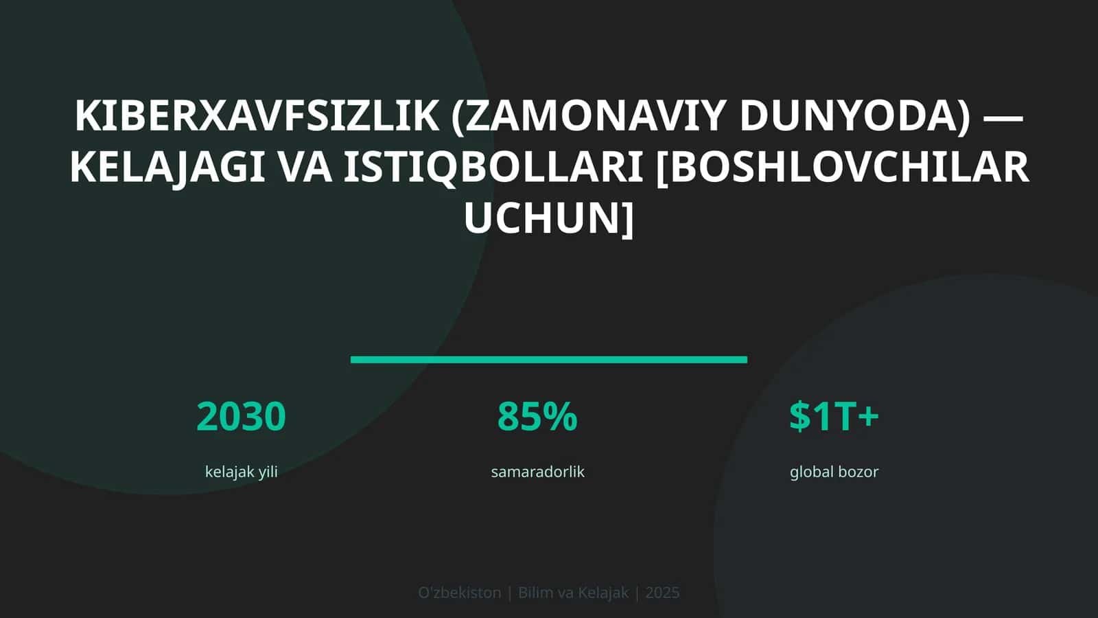 KIBERXAVFSIZLIK (ZAMONAVIY DUNYODA) — KELAJAGI VA ISTIQBOLLARI [BOSHLOVCHILAR UCHUN] 1