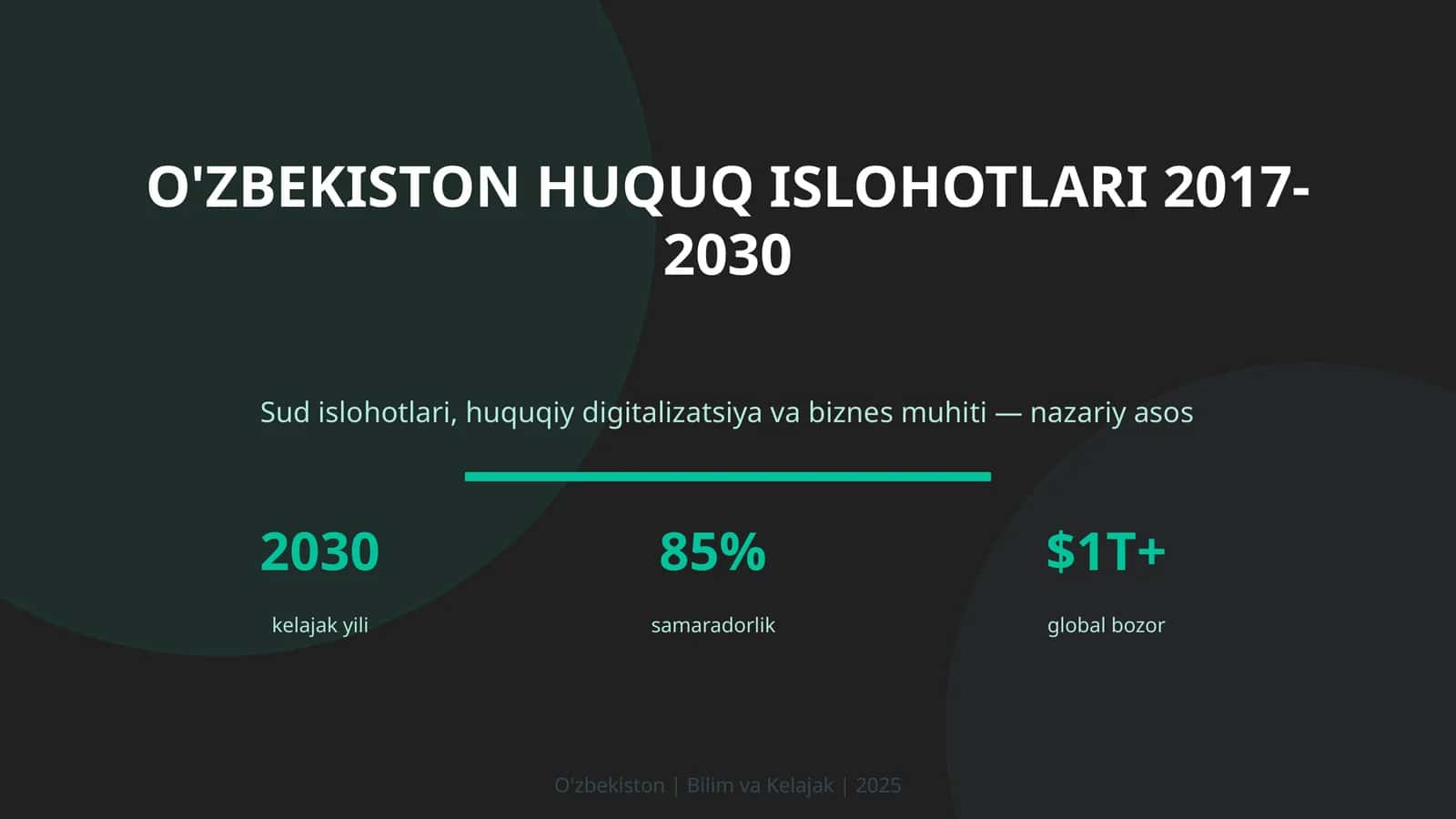 O'ZBEKISTON HUQUQ ISLOHOTLARI 2017-2030 1