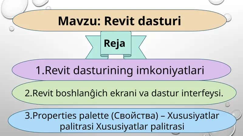 Revitdasturi 1