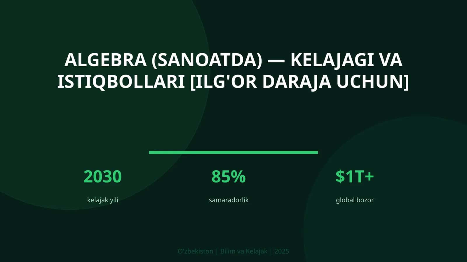 Algebra (sanoatda) — kelajagi va istiqbollari [ilg'or daraja uchun] 1