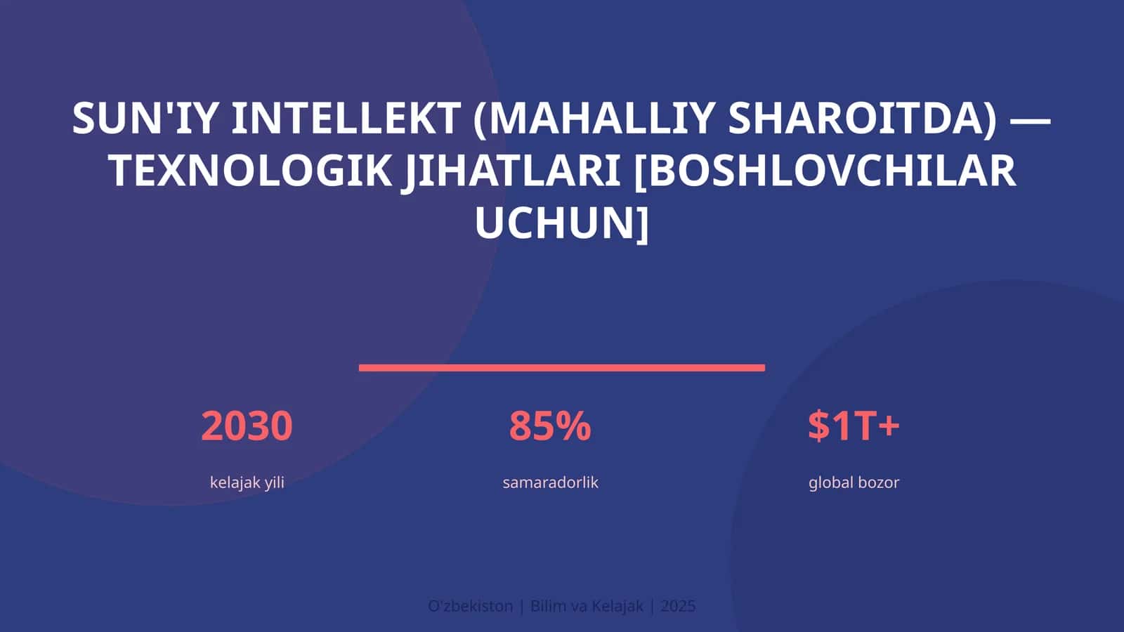 Sun'iy intellekt (mahalliy sharoitda) — texnologik jihatlari [boshlovchilar uchun] 1