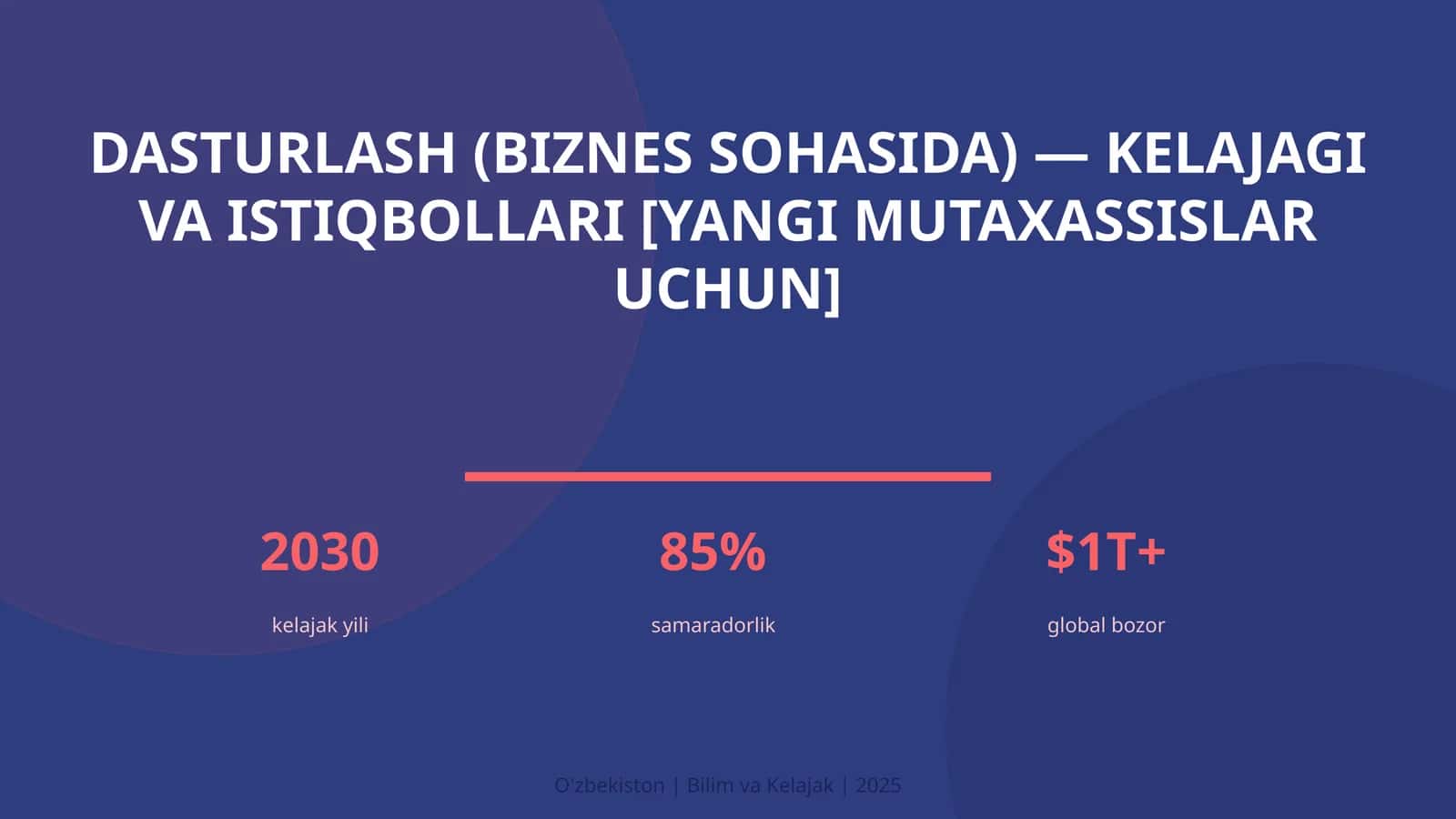 Dasturlash (biznes sohasida) — kelajagi va istiqbollari [yangi mutaxassislar uchun] 1