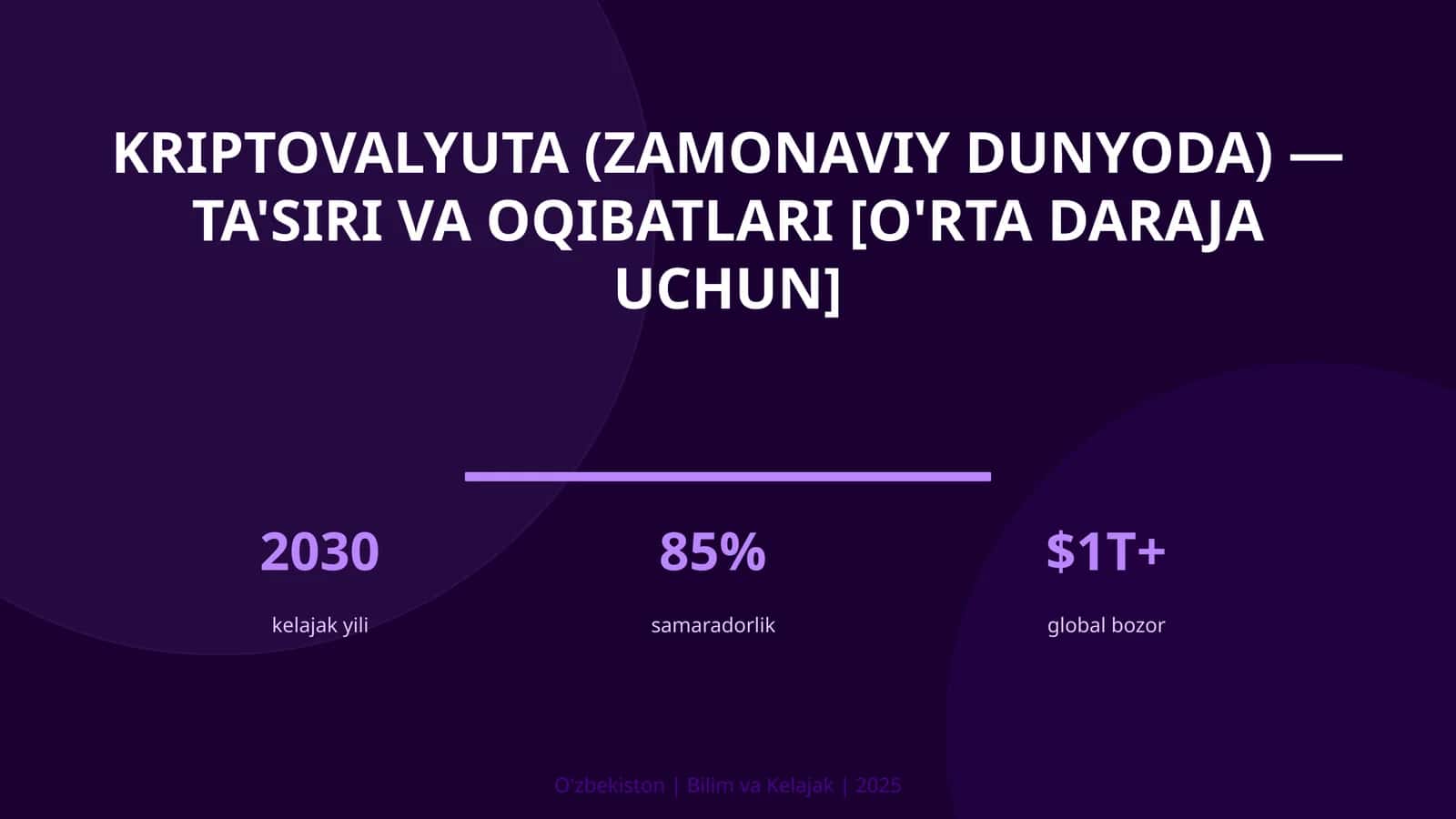 KRIPTOVALYUTA (ZAMONAVIY DUNYODA) — TA'SIRI VA OQIBATLARI [O'RTA DARAJA UCHUN] 1