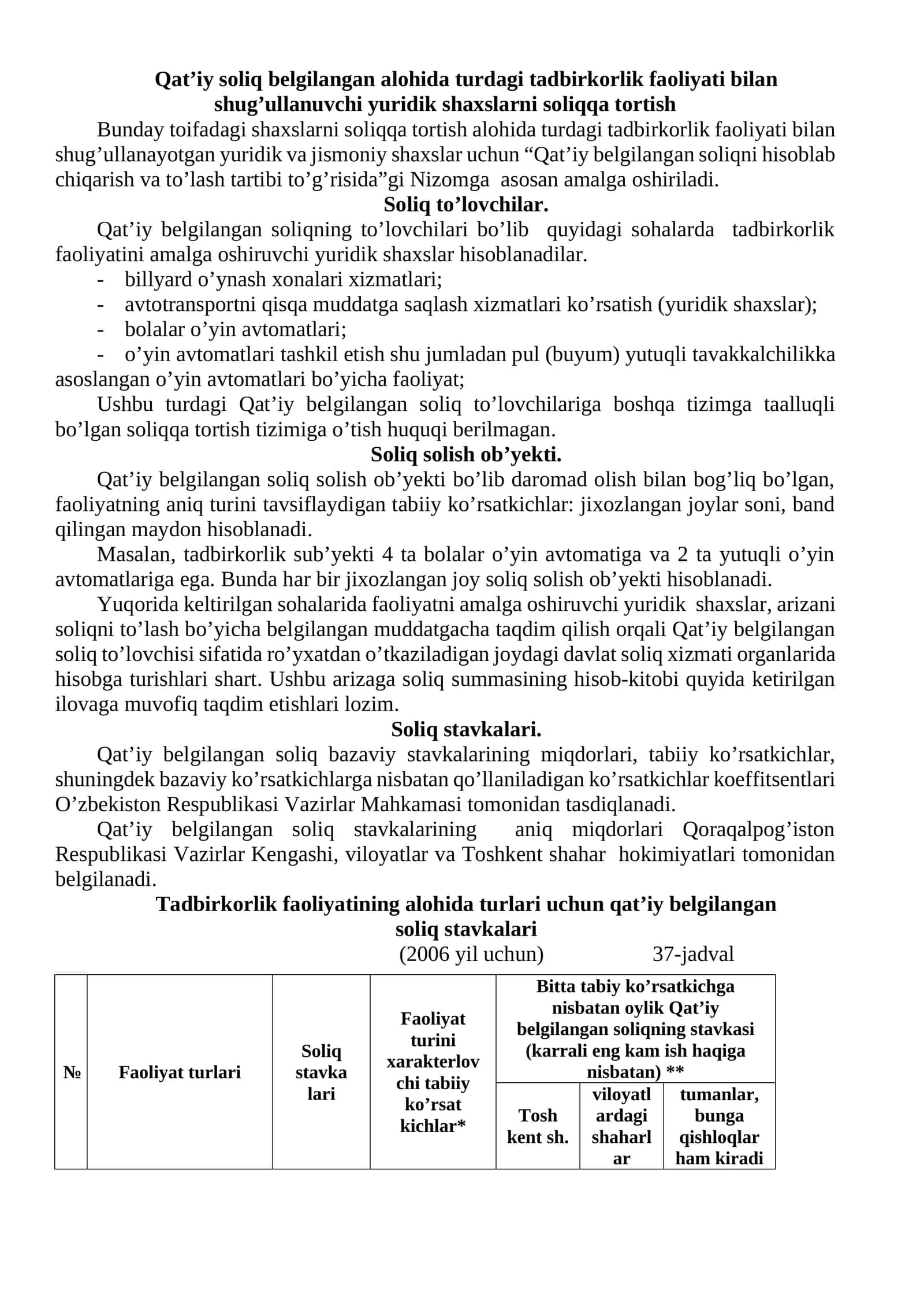 Qat’iy soliq belgilangan alohida turdagi tadbirkorlik faoliyati bilan shug’ullanuvchi yuridik shaxslarni soliqqa tortish 1