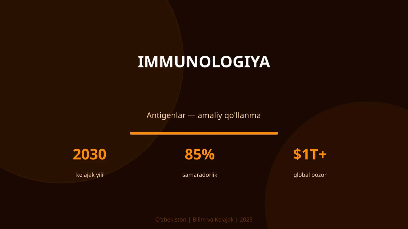 IMMUNOLOGIYA 1