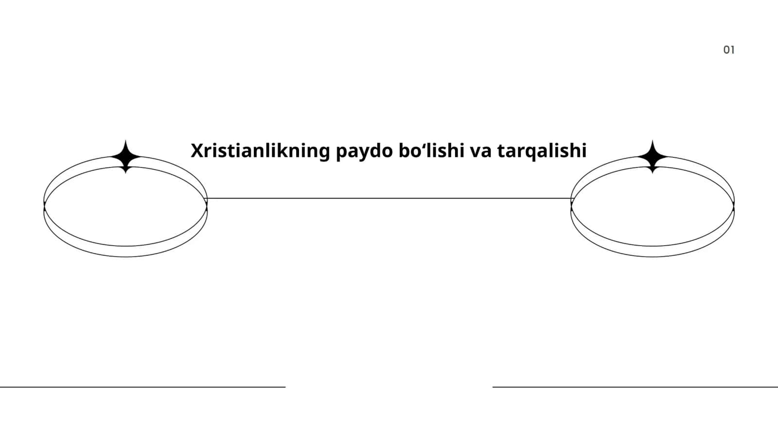 Isoning hayoti va taʼlimotlari 1