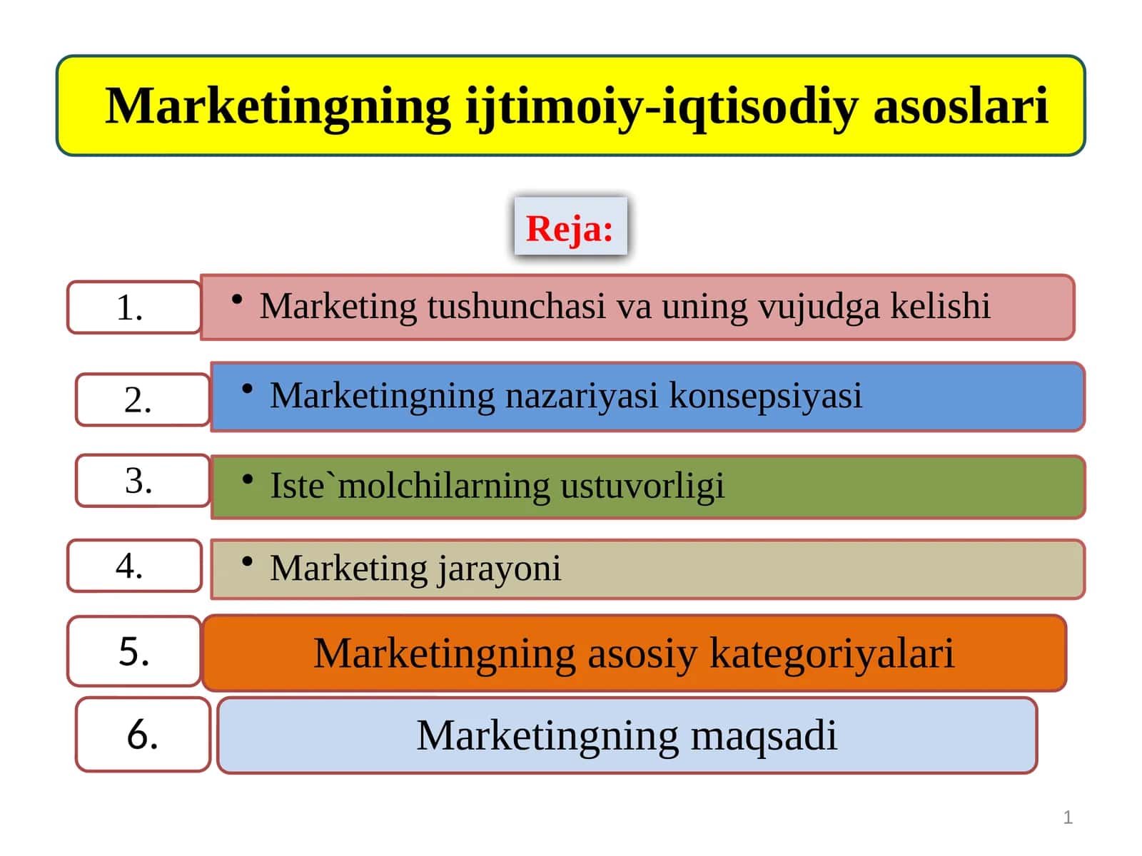 Marketingtushunchasi 1