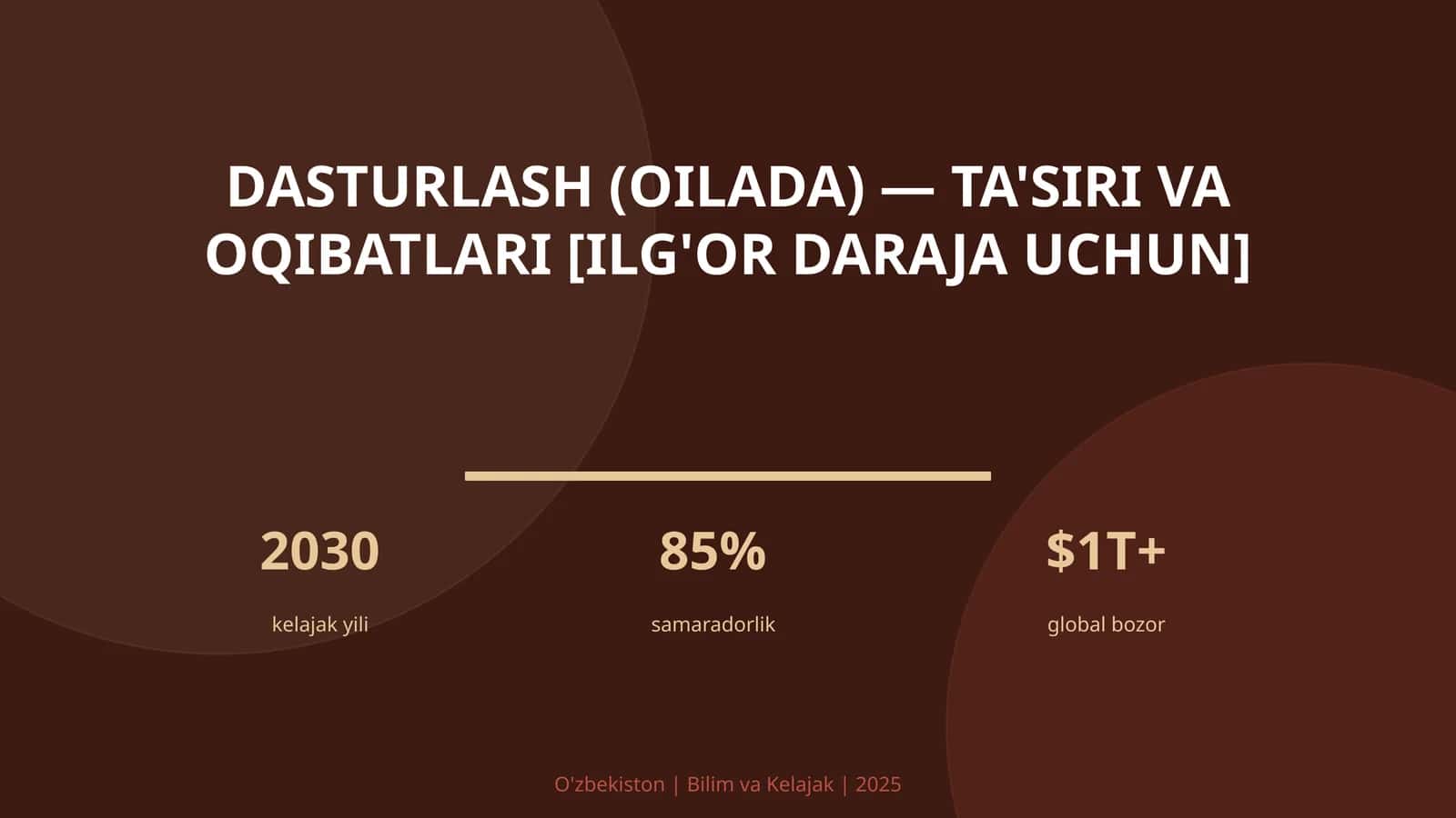 Dasturlash (Oilada) - Ta'siri va oqibatlari [ilg'or daraja uchun] 1