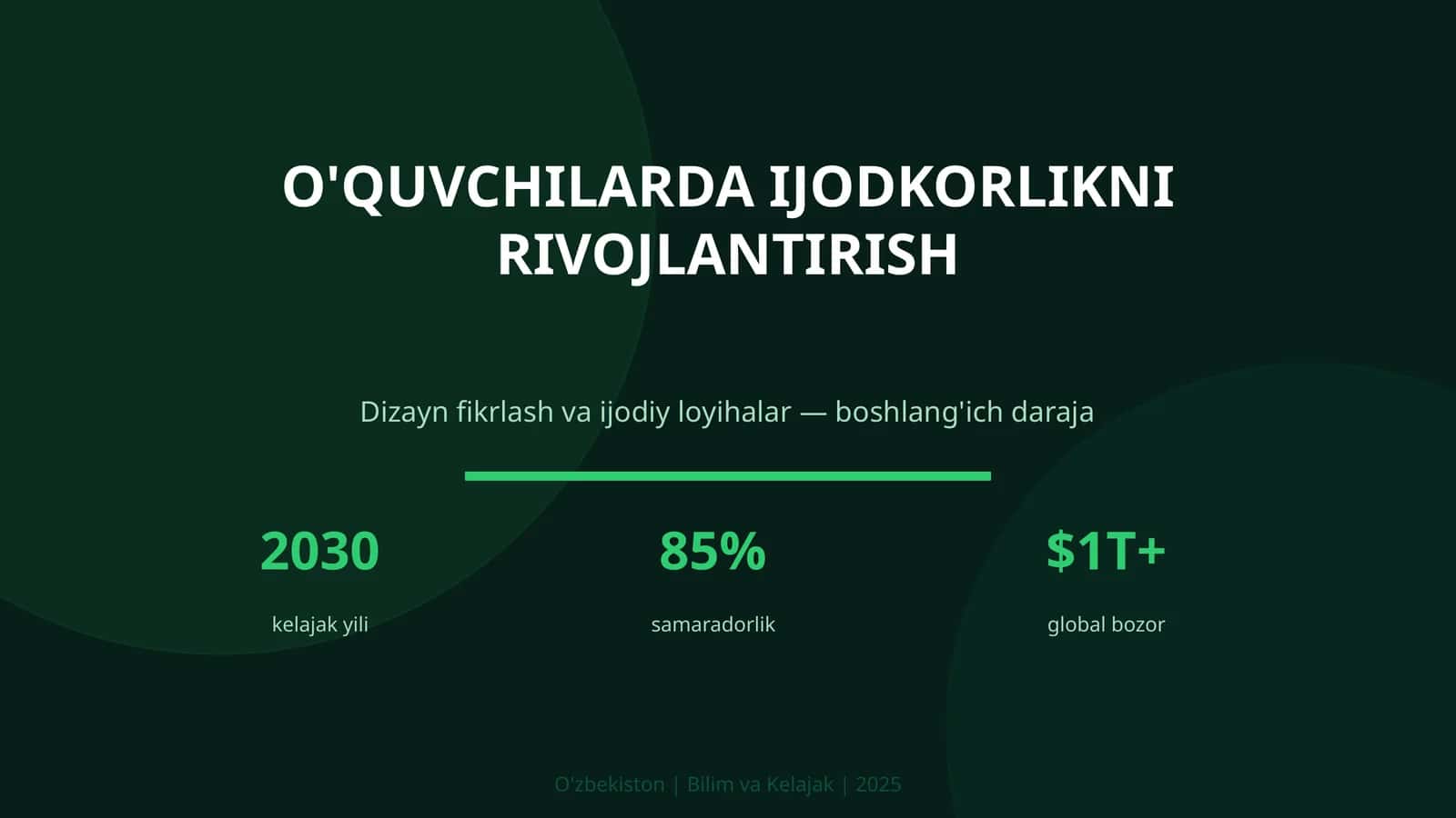 O'quvchilarda ijodkorlikni rivojlantirish 1