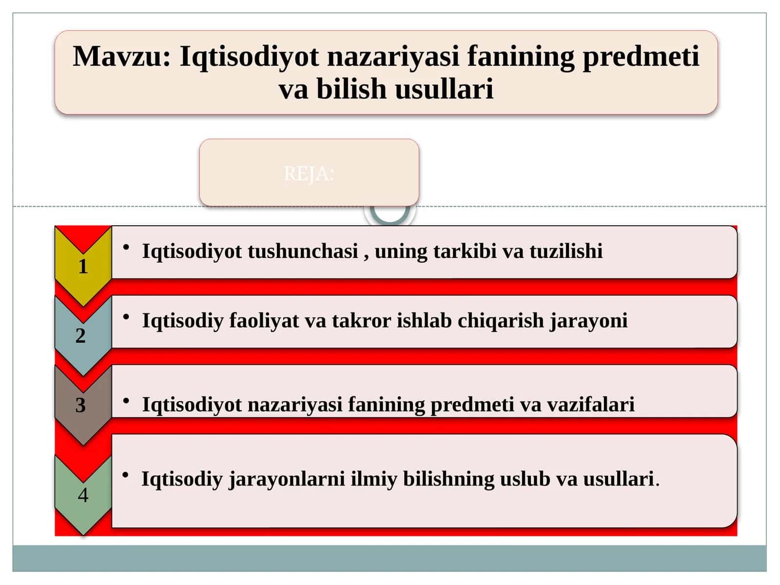 Iqtisodiyotturlari 1
