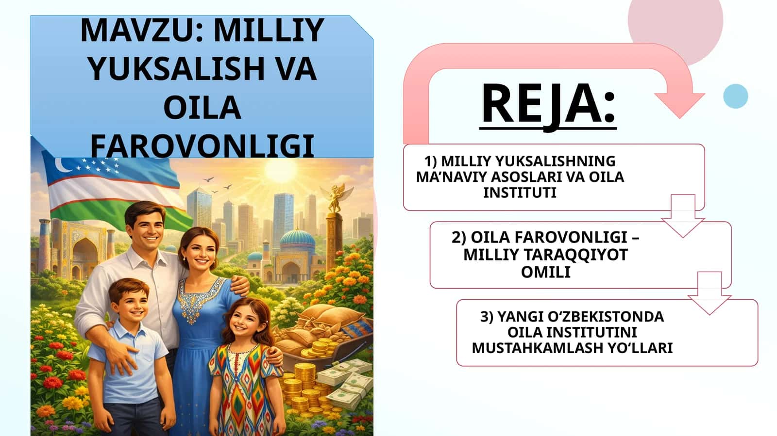 MILLIY YUKSALISH VA OILA FAROVONLIGI 1