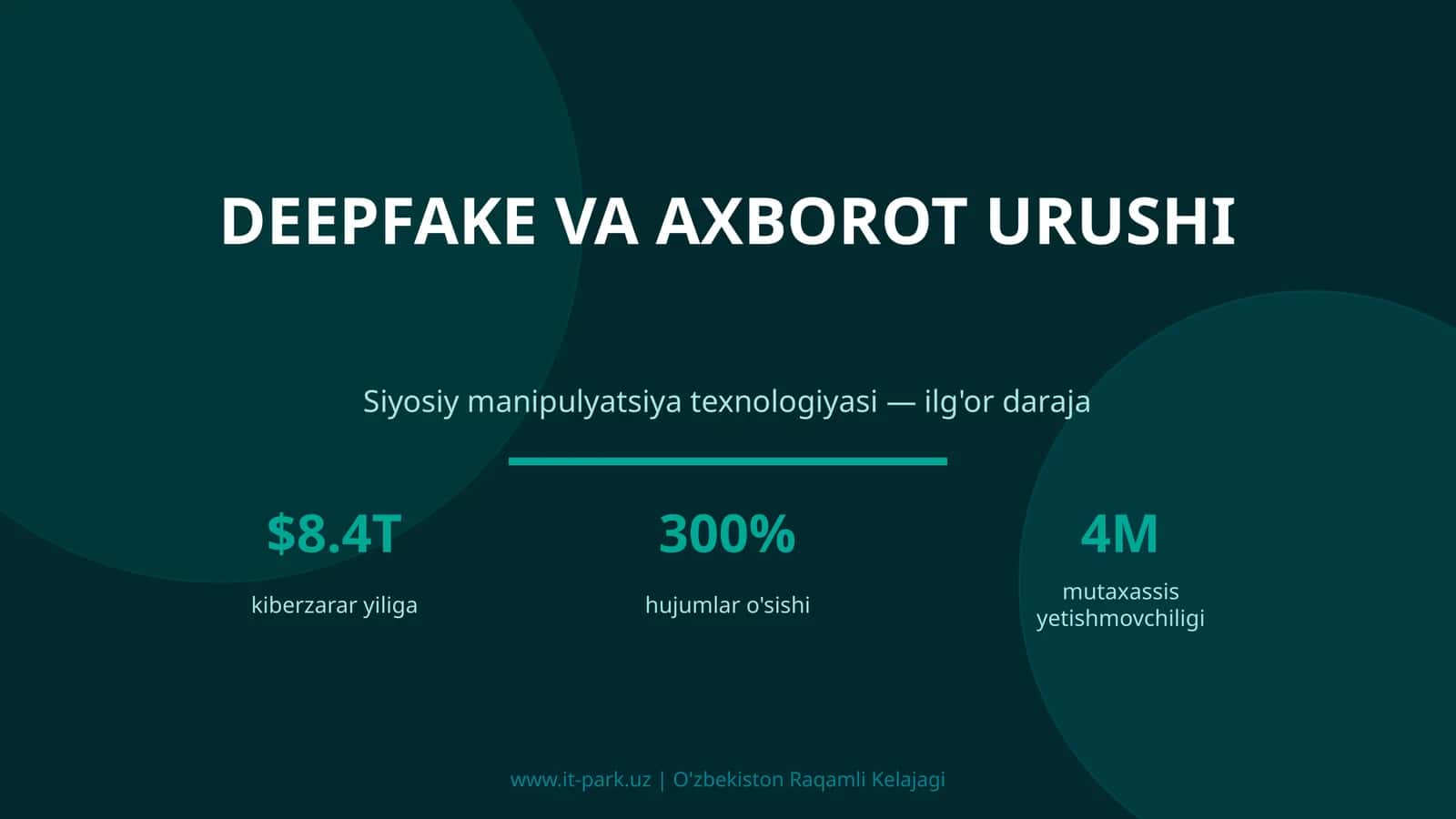 DEEPFAKE VA AXBOROT URUSHI 1