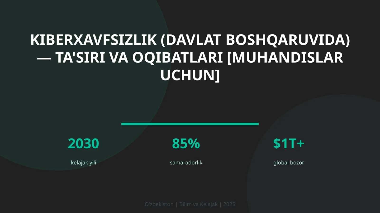 KIBERXAVFSIZLIK (DAVLAT BOSHQARUVIDA) — TA'SIRI VA OQIBATLARI [MUHANDISLAR UCHUN] 1