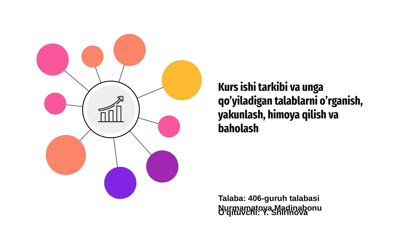 Kurs Ishining Tarkibi Nima? 1