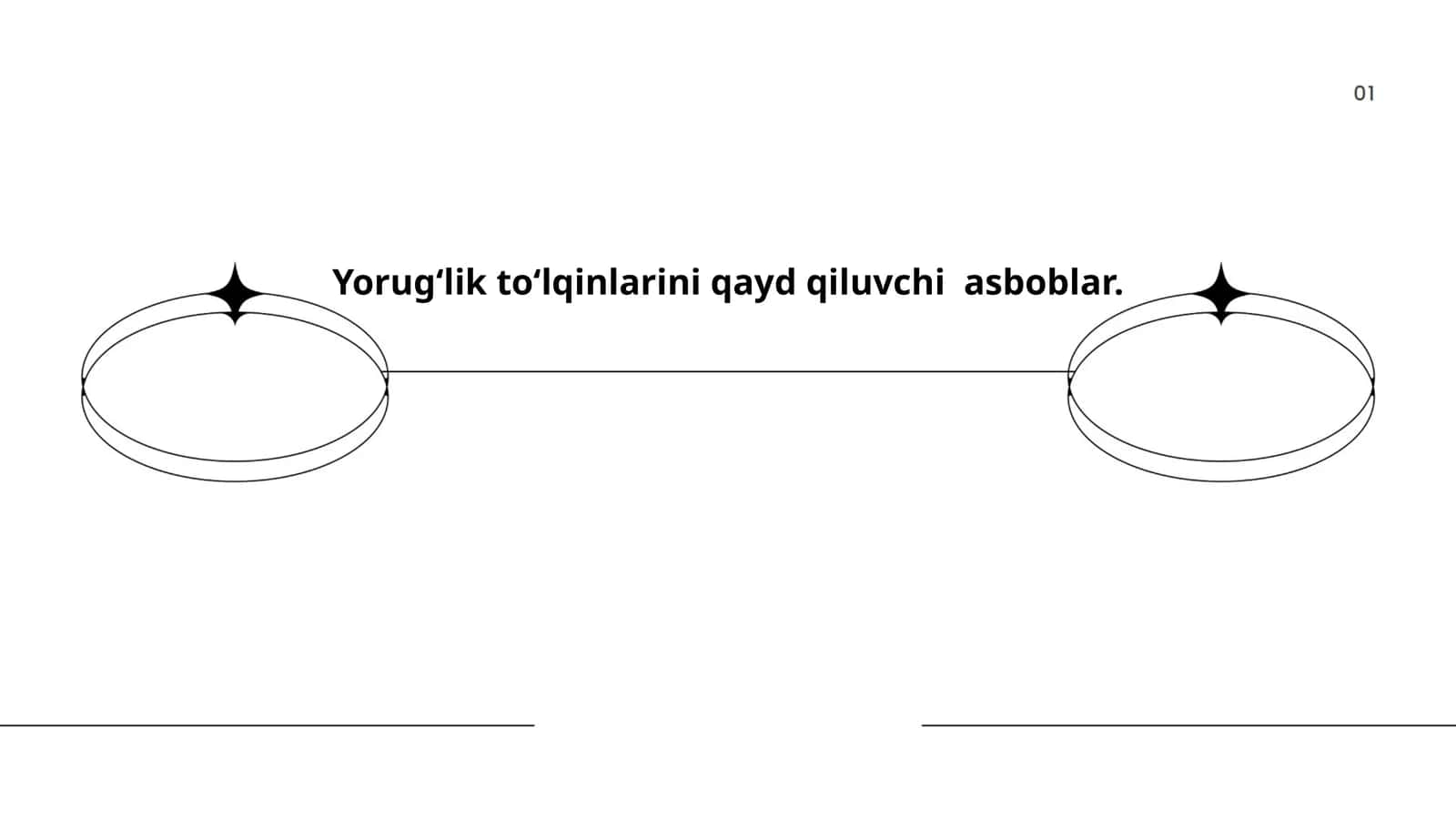 Yorugʻlik toʻlqinlarini qayd qiluvchi asboblar 1