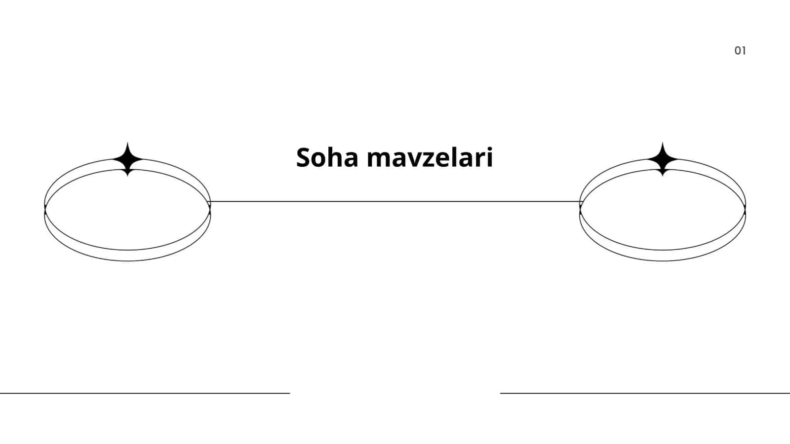 Soha mavzelari 1