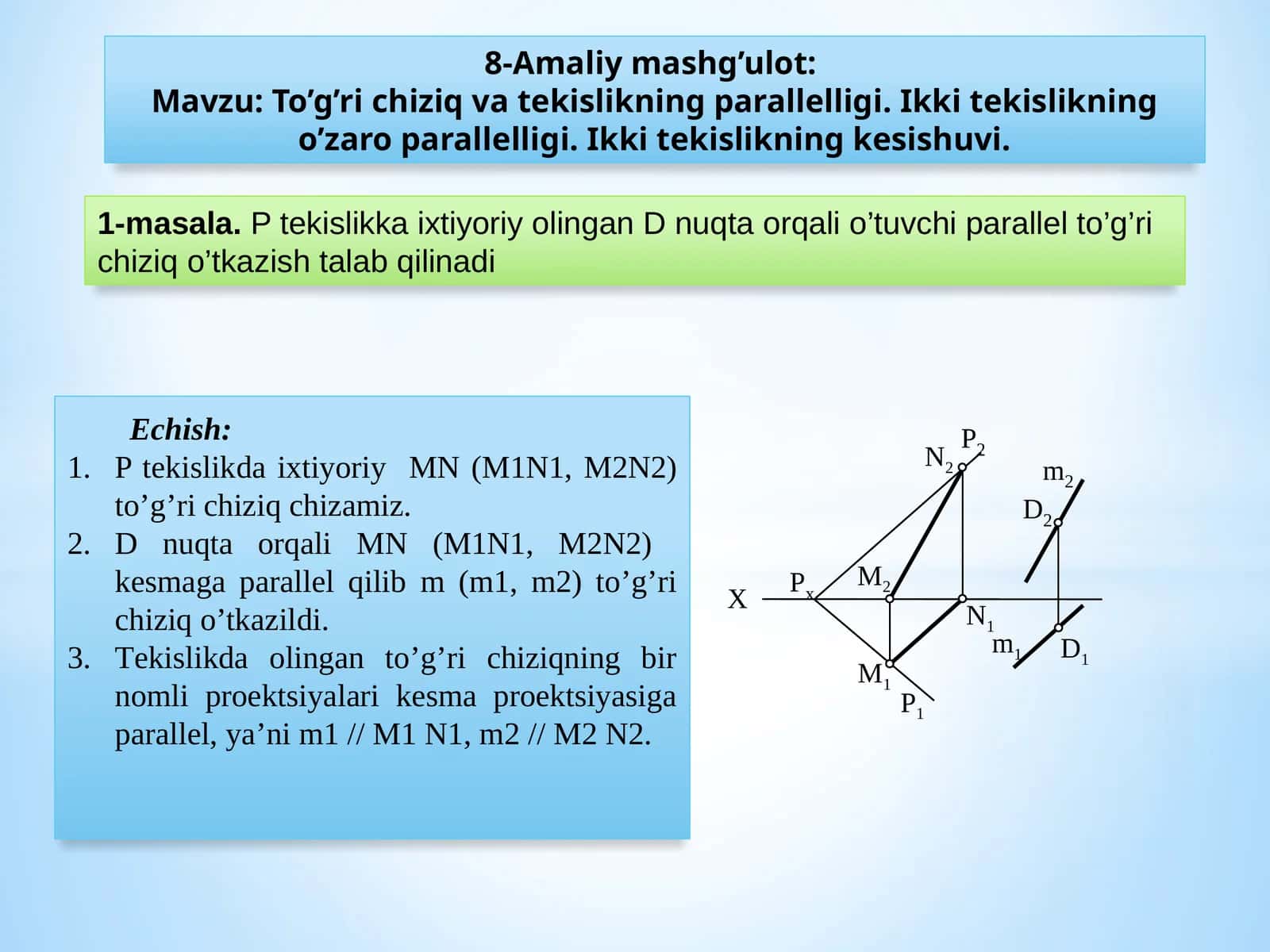 To’g’richiziqvatekislikningparallelligi.Ikkitekislikningo’zaroparallelligi.Ikkitekislikningkesishuvi 1