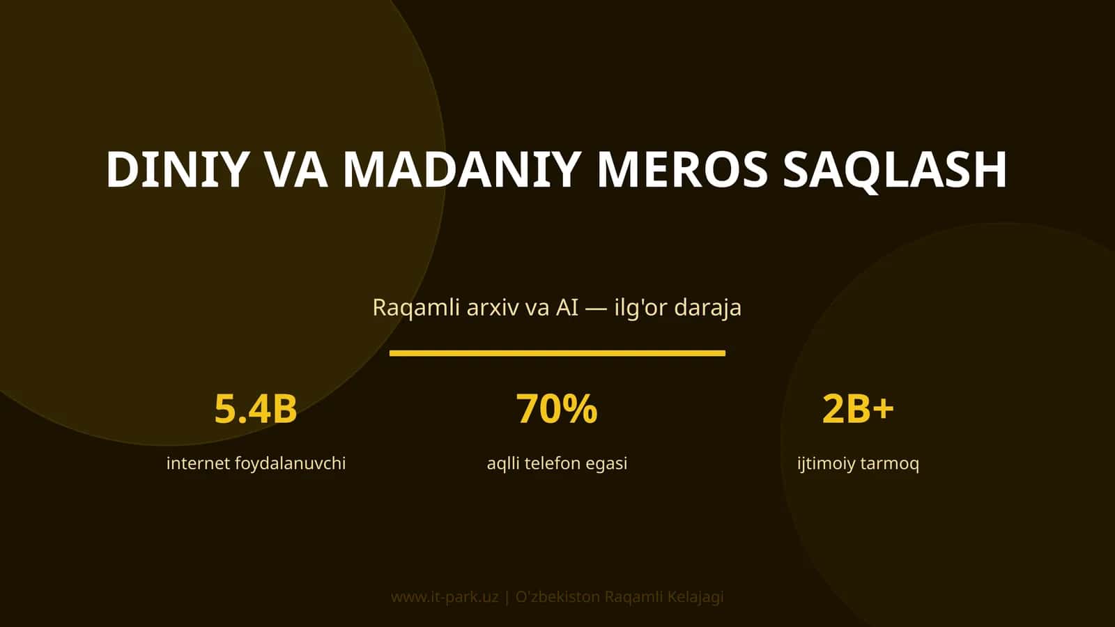 Diniy va Madaniy Meros Saqlash 1