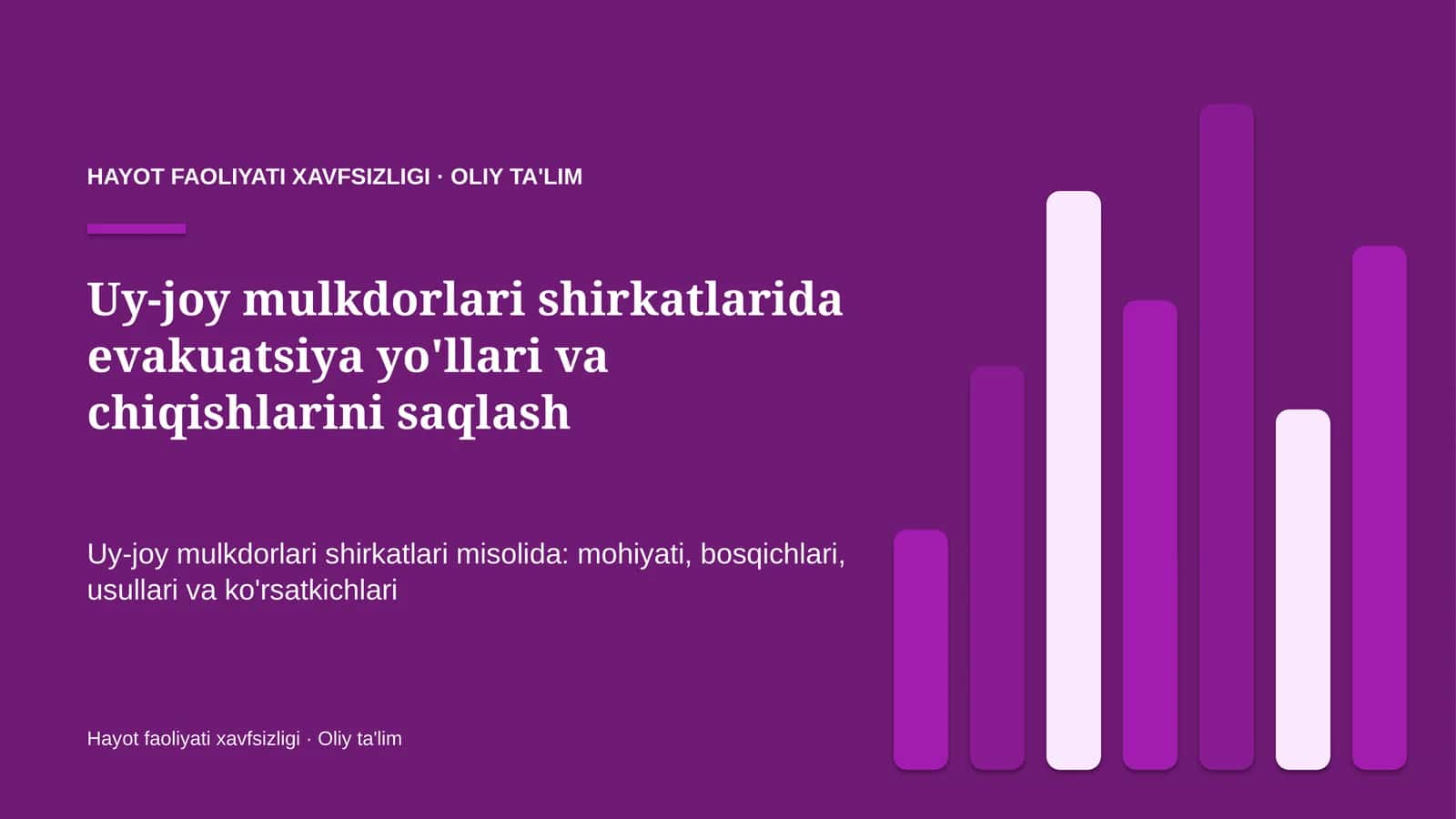 uy joy mulkdorlari shirkatlarida evakuatsiya yo'llari va chiqishlarini saqlash 7495 1