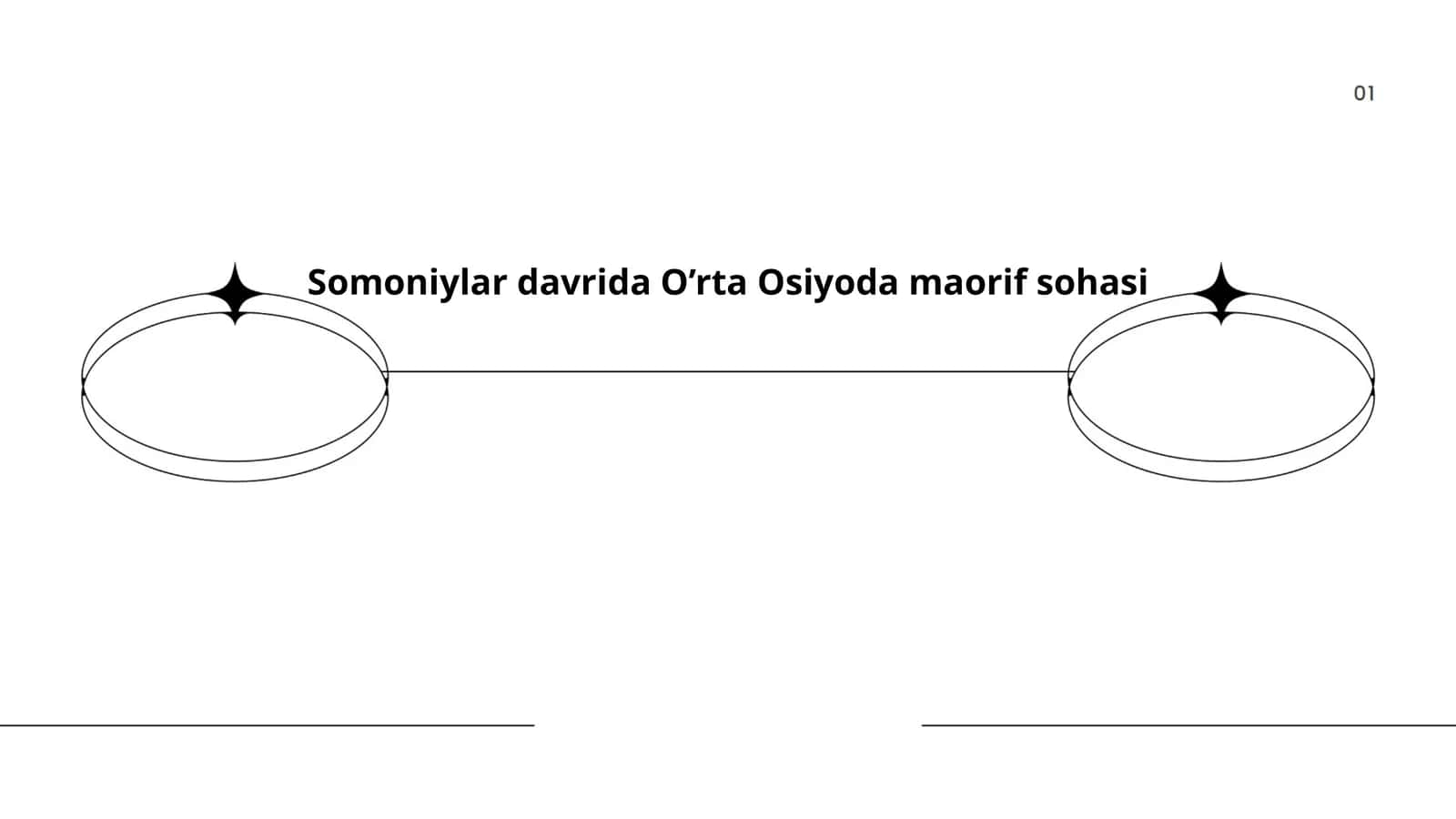 Somoniylar davrida O’rta Osiyoda maorif sohasi 1