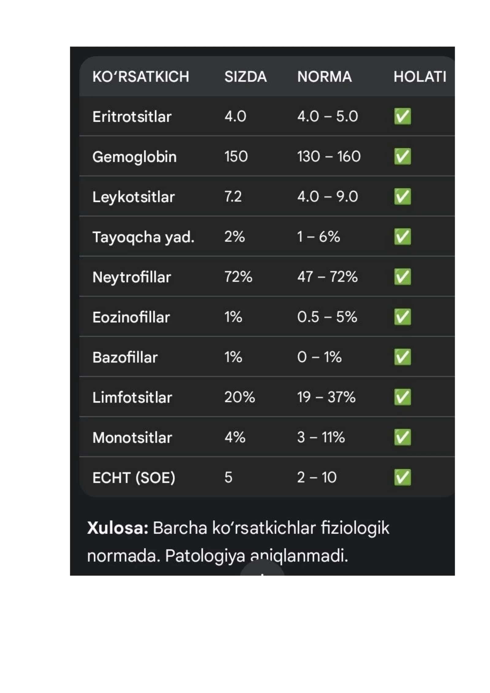 Opka absessi 1
